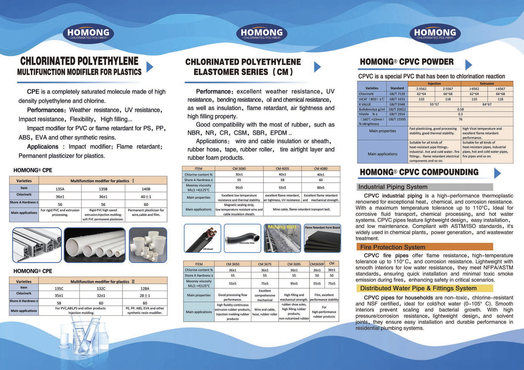 Weihai Jinhong Polymer Co., Ltd